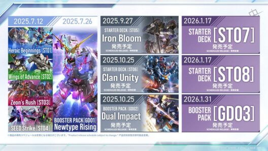 Gundam Card Game roadmap 2025