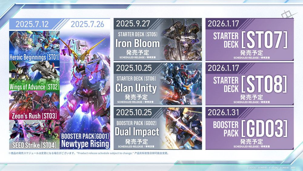 Gundam Card Game roadmap 2025